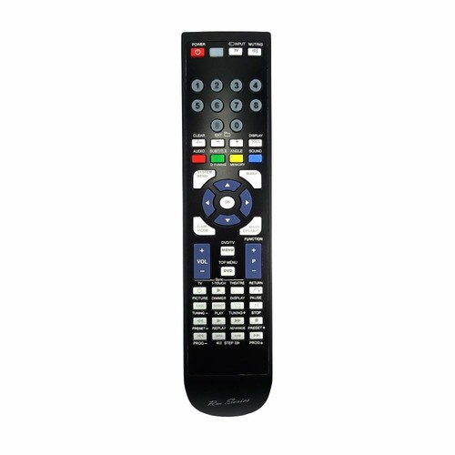 Telecomando home cinema - home,