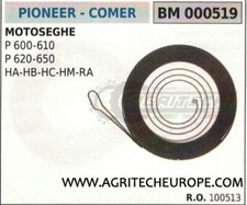 100513 MOLLA AVVIAMENTO