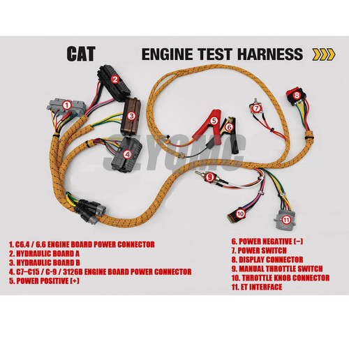 Cavo cablaggio test motore - , cat