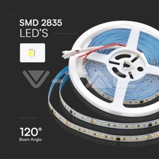 Striscia led running tac - striscia,