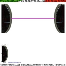 Coppia Fotocellule Sicurezza Universale Protezione Cancello e Automatismi 12/24V