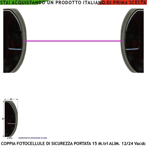 Coppia fotocellule sicurezza - coppia,
