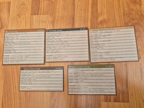Avalon hill axis allies - avalon,