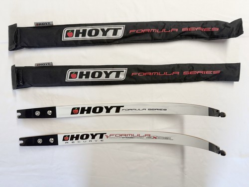 Hoyt formula excel - hoyt, arti