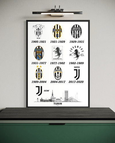 Juventus logo storia - juventus,