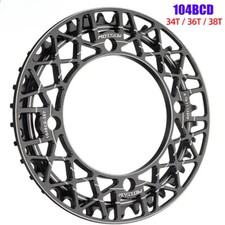 Pignone protezione piastra