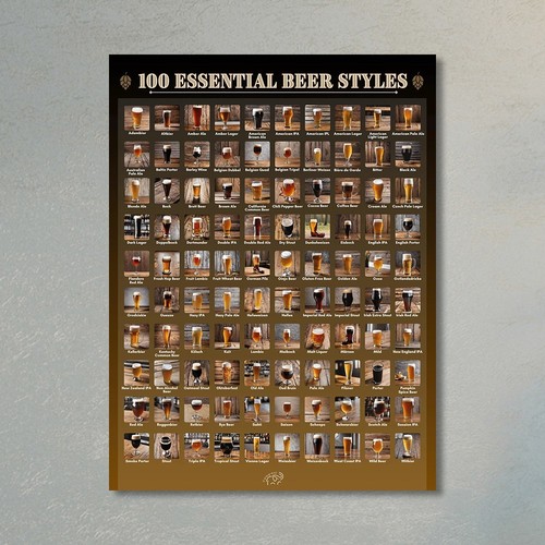 Poster artistico 100 stili