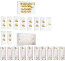 Kit piastra da parete audio surround 9.1 + scatole montate in superficie per ahappyboy21