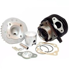 KIT GRUPPO TERMICO CILINDRO DR