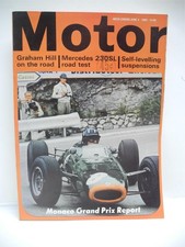 MOTOR Magazine June 1965