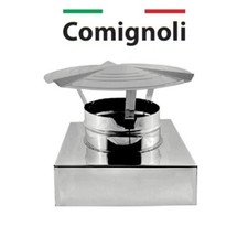 Fumaiolo/Cappello/Comignolo/Te
