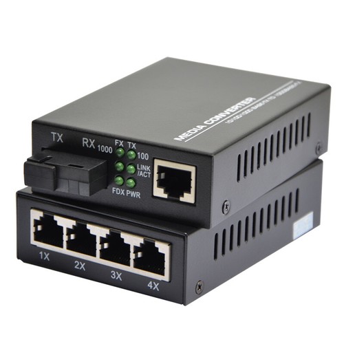 Gigabit ethernet media - gigabit,
