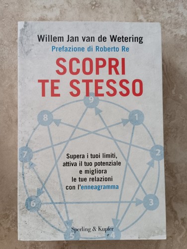 Wetering roberto scopri - wetering, re