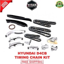 KIT CATENA DISTRIBUZIONE