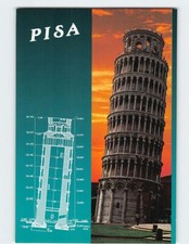 Postcard La Torre Pendente al