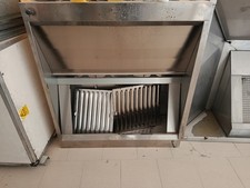 Cappe per cucine professionali