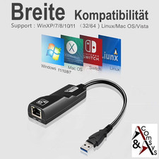 Adattatore da USB 3.0 a