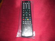 nuovo telecomando sottile