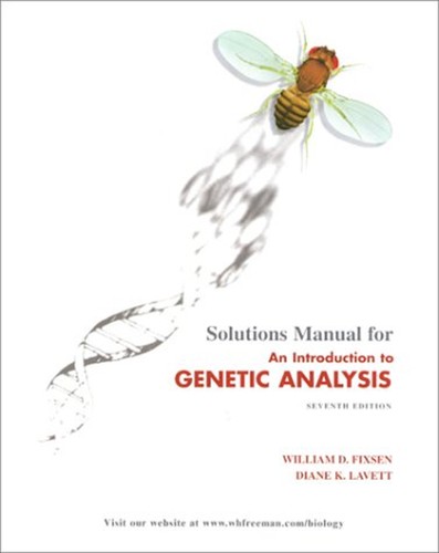 Introduce genetic analysis - introduce,