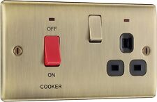 Presa centralina fornello BG