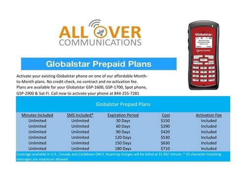Globalstar tariffa - globalstar,