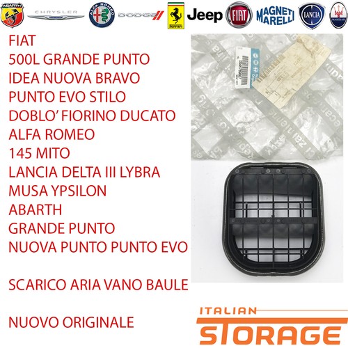 Fiat alfa romeo - lancia, abarth