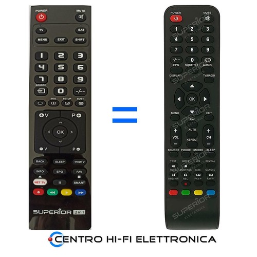 Telecomando per miia - telecomando, già