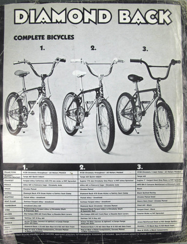 Volantino promo bmx vintage - volantino,