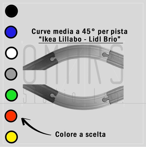 Curve medie treno - curve,