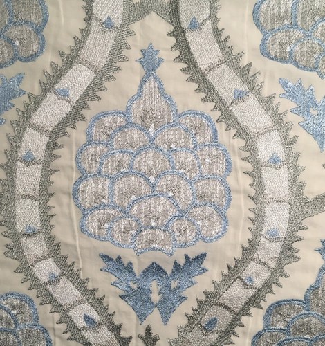 Metri zoffany anar - 1,1, x