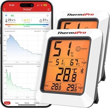 ThermoPro Termometro Ambiente