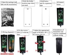 KIT COPPIA DI FOTOCELLULE A