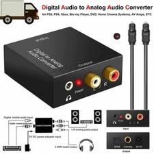 Convertitore Audio da Digitale