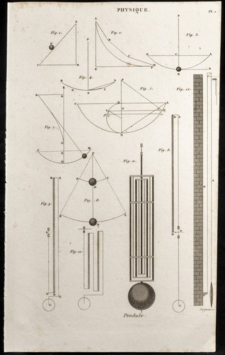 1852 incisione fisica - incisione,
