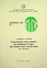 Comportamento all'uso