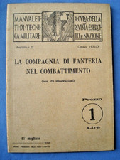 Esercito Manualetti Tecnica