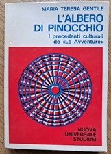 L’albero di Pinocchio. I