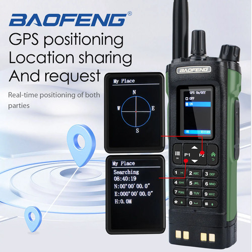 Baofeng gps walkie - baofeng, uv-32