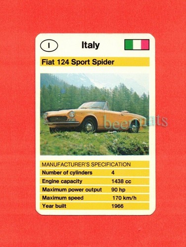 Fiat 124 sport spider - spider,