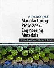 Manufacturing Processes for
