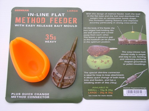 Drennan esp method - method, &