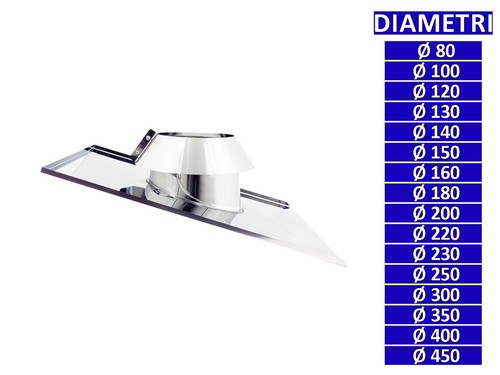 Allinox faldale inclinato - allinox,