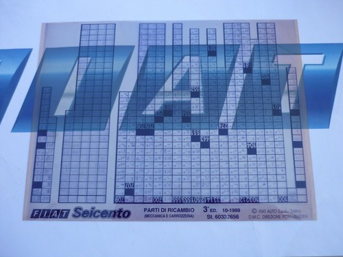 Fiat seicento 3 - (600),