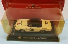 ALFA ROMEO 1600 SPIDER DUETTO