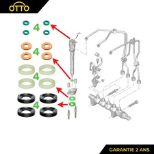 Kit Guarnizione Iniettore per