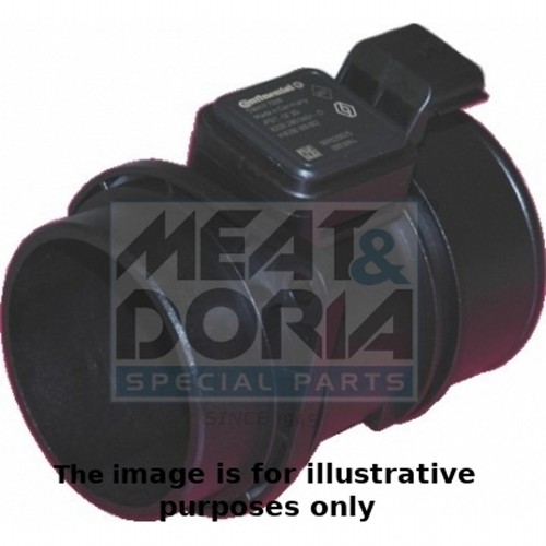Meat doria misuratore massa - misuratore,