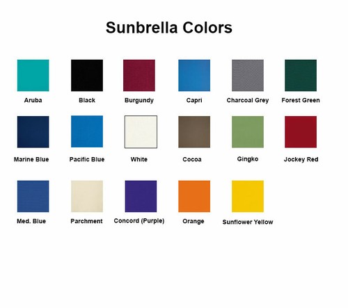 Sunbrella set copertura - sunbrella®,