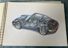 🇮🇹 Uso E Manutenzione