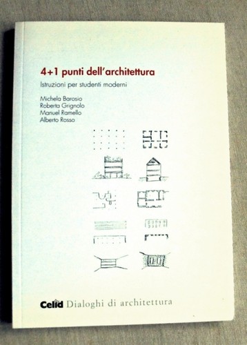 Punti dell architettura - punti, dell'architettura