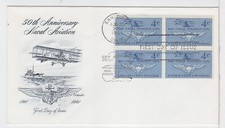 TurtlesTradingPost - Aviazione